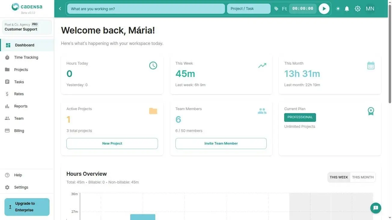Cadensa on Peerlist