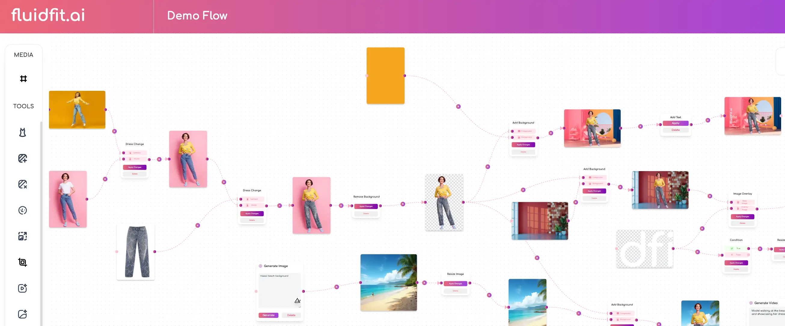FluidFit.ai on Peerlist