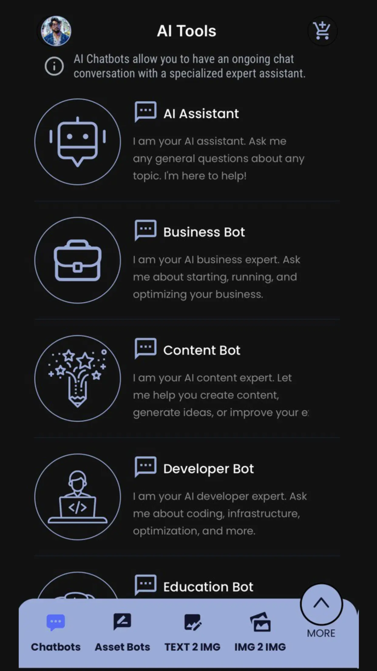 GAIM Network on Peerlist