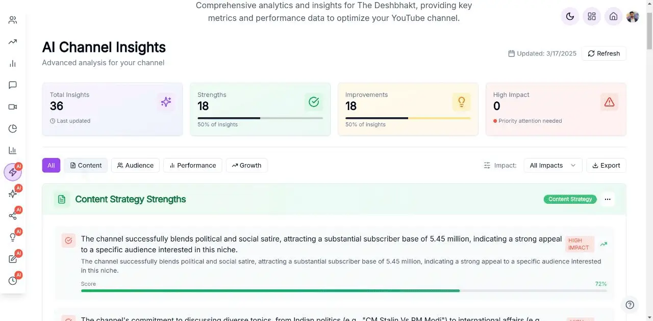 VidStats on Peerlist