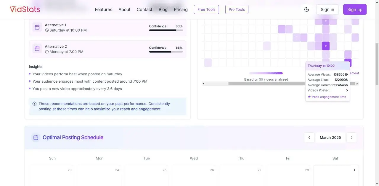 VidStats on Peerlist