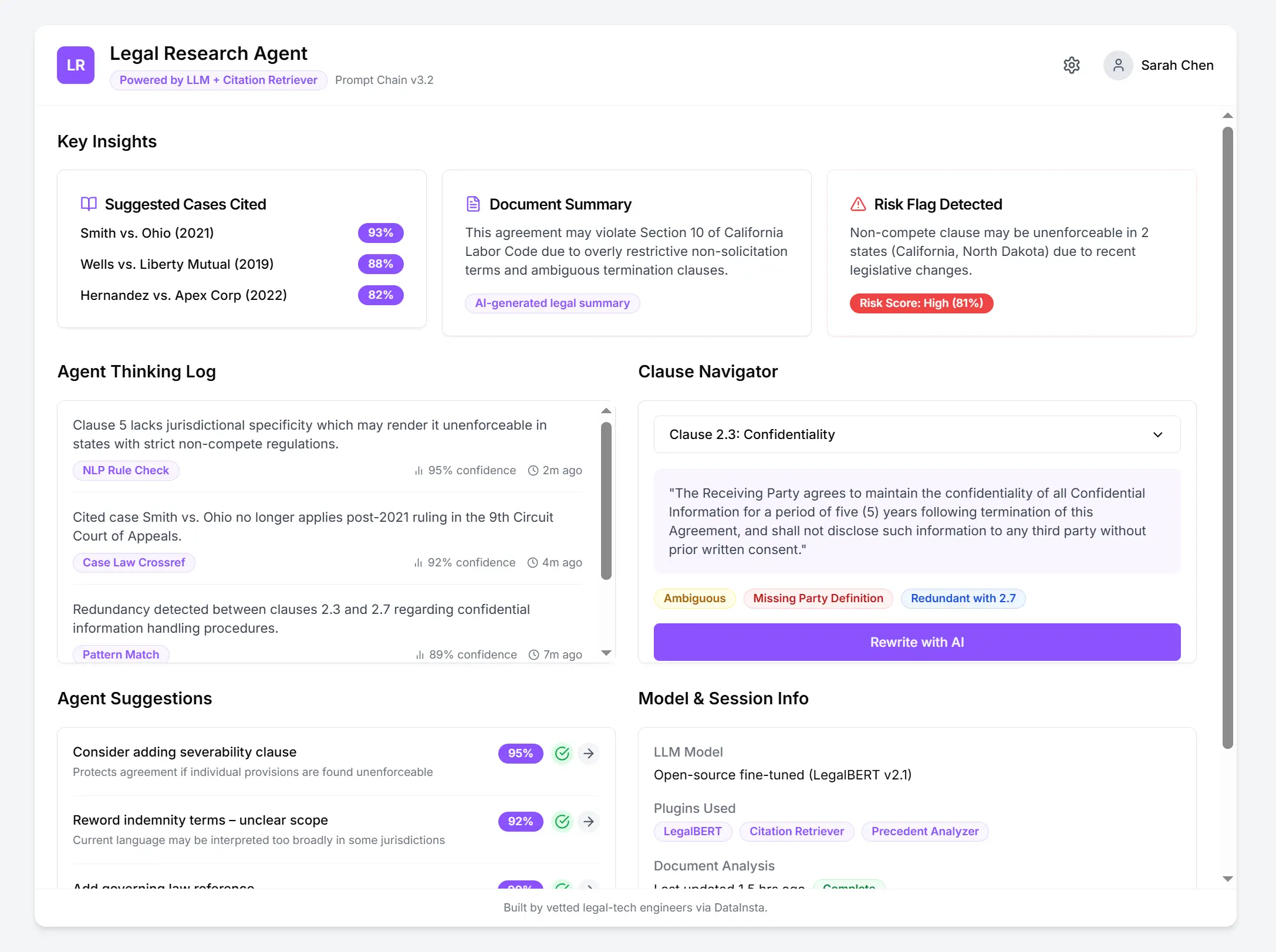Datainsta on Peerlist
