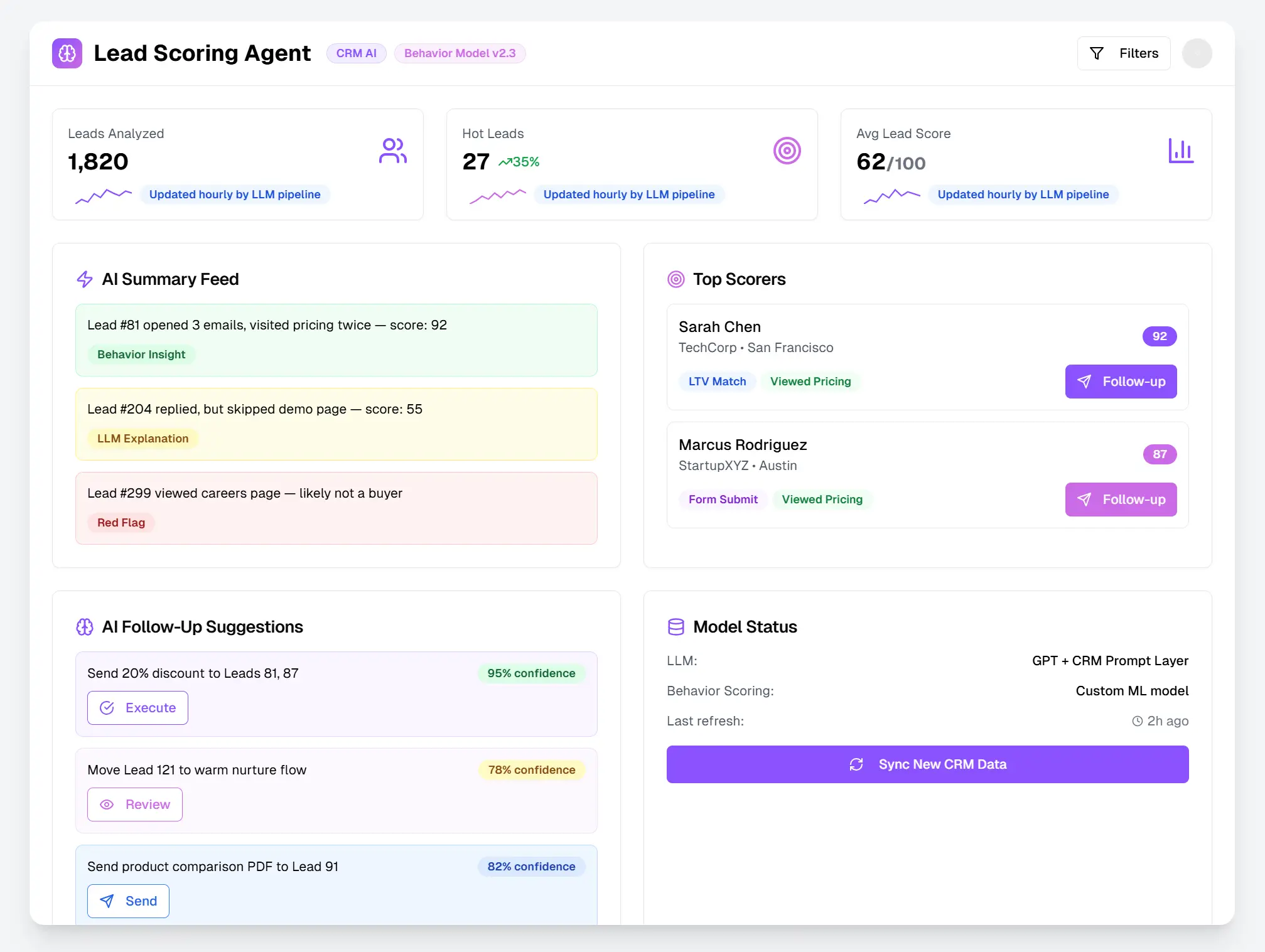Datainsta on Peerlist