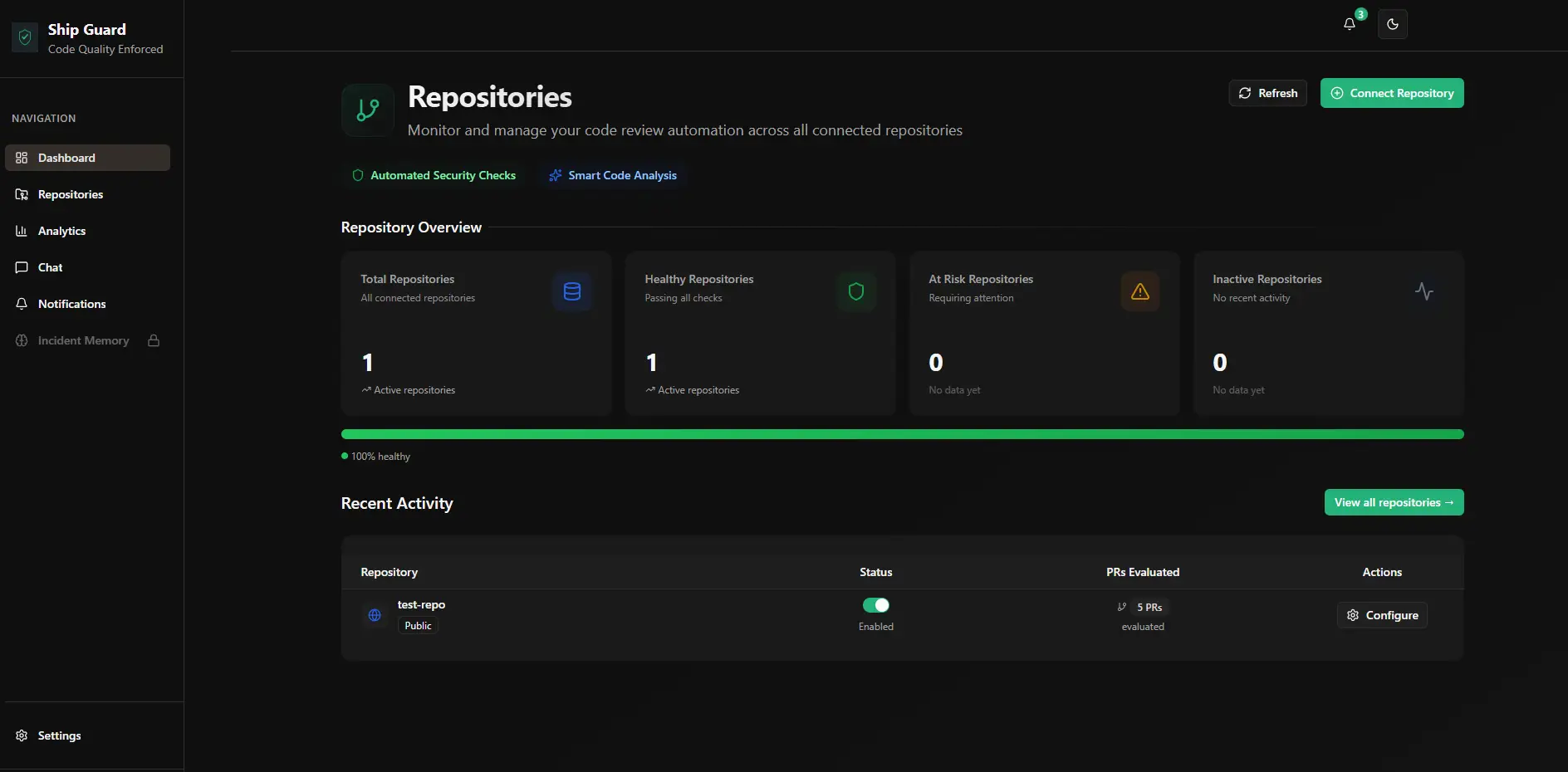 Ship Guard on Peerlist