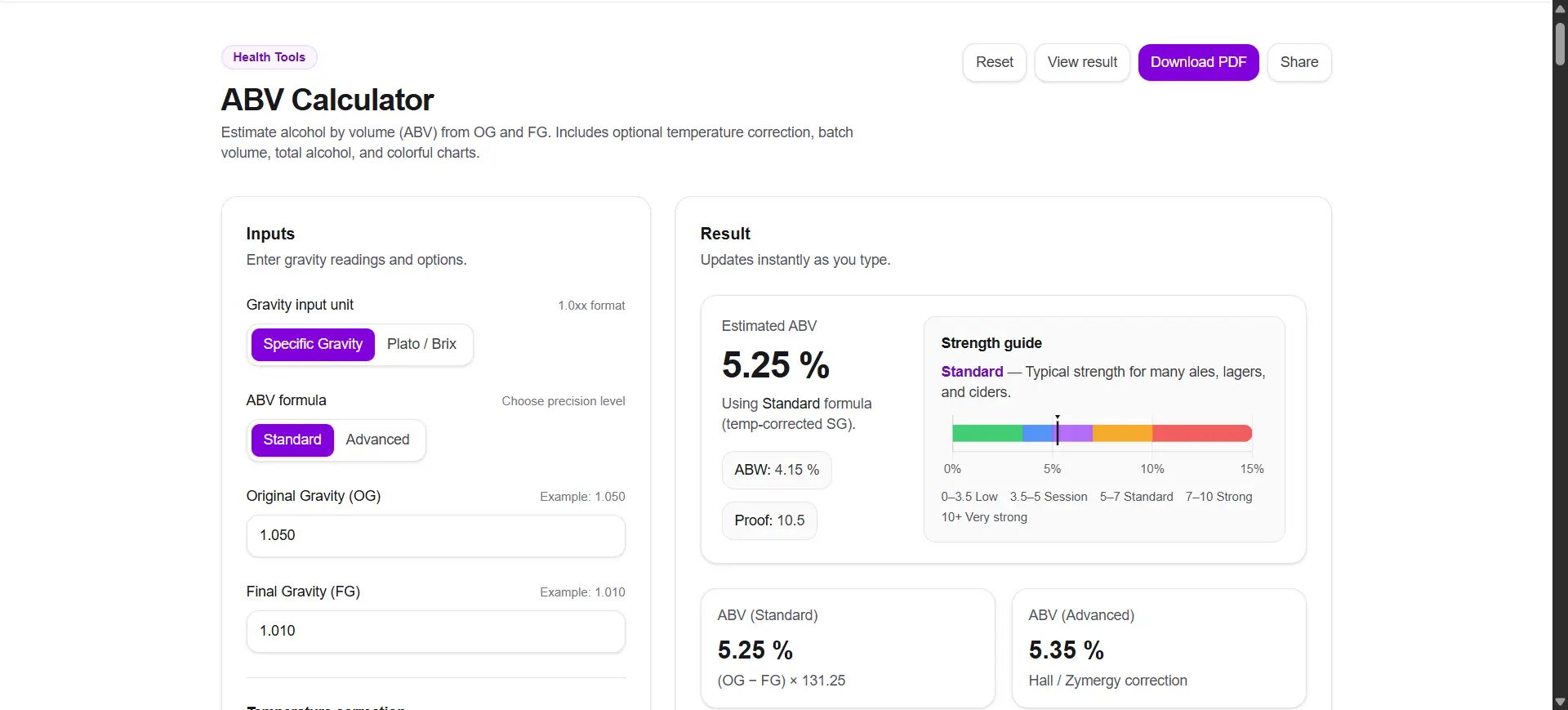 Clout Calculator on Peerlist