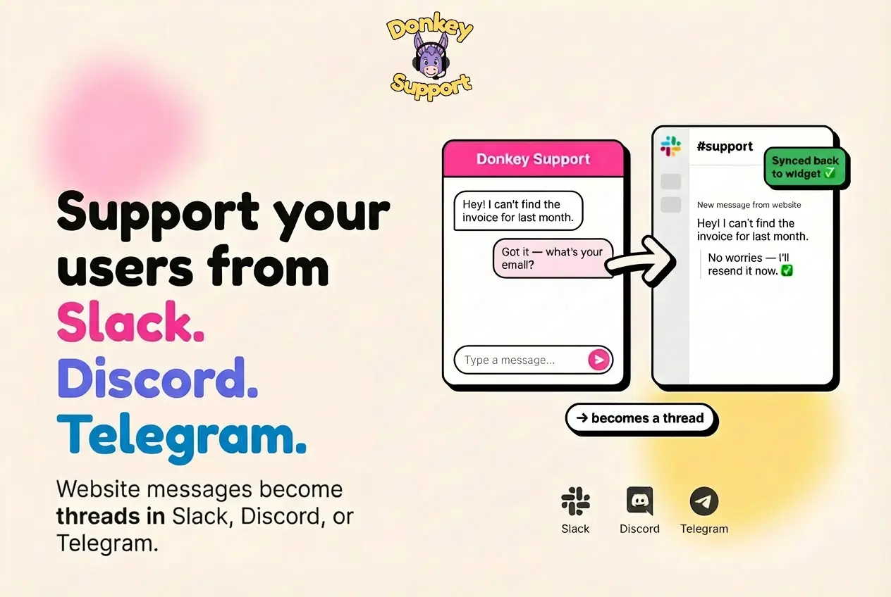 Donkey Support on Peerlist