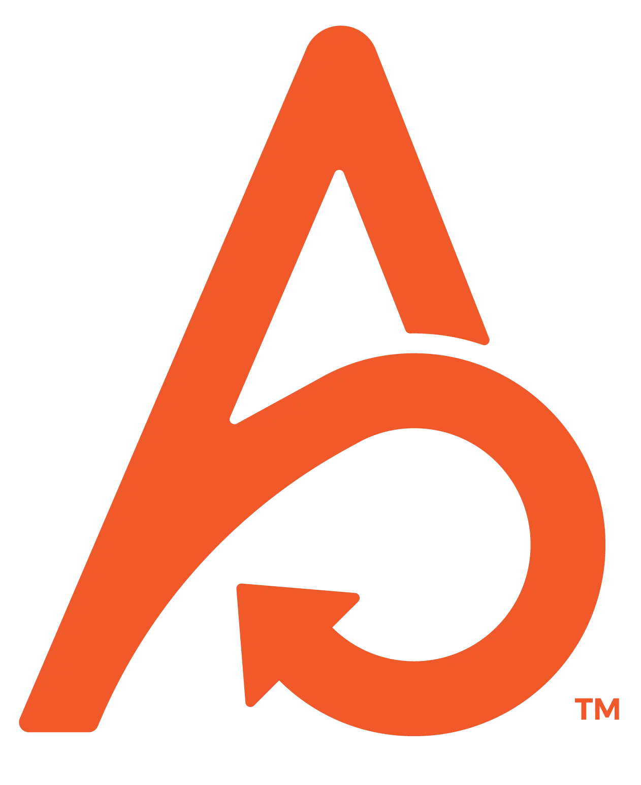 Agiloop