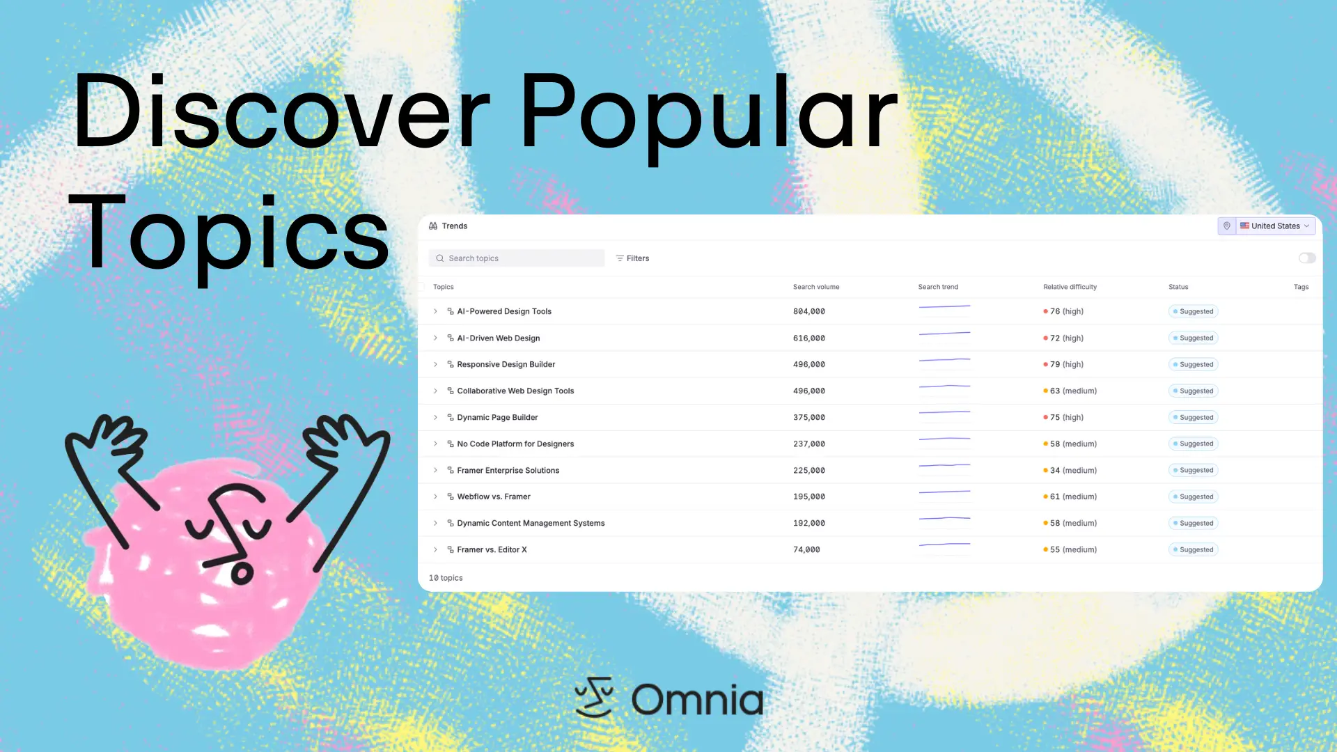 Omnia on Peerlist