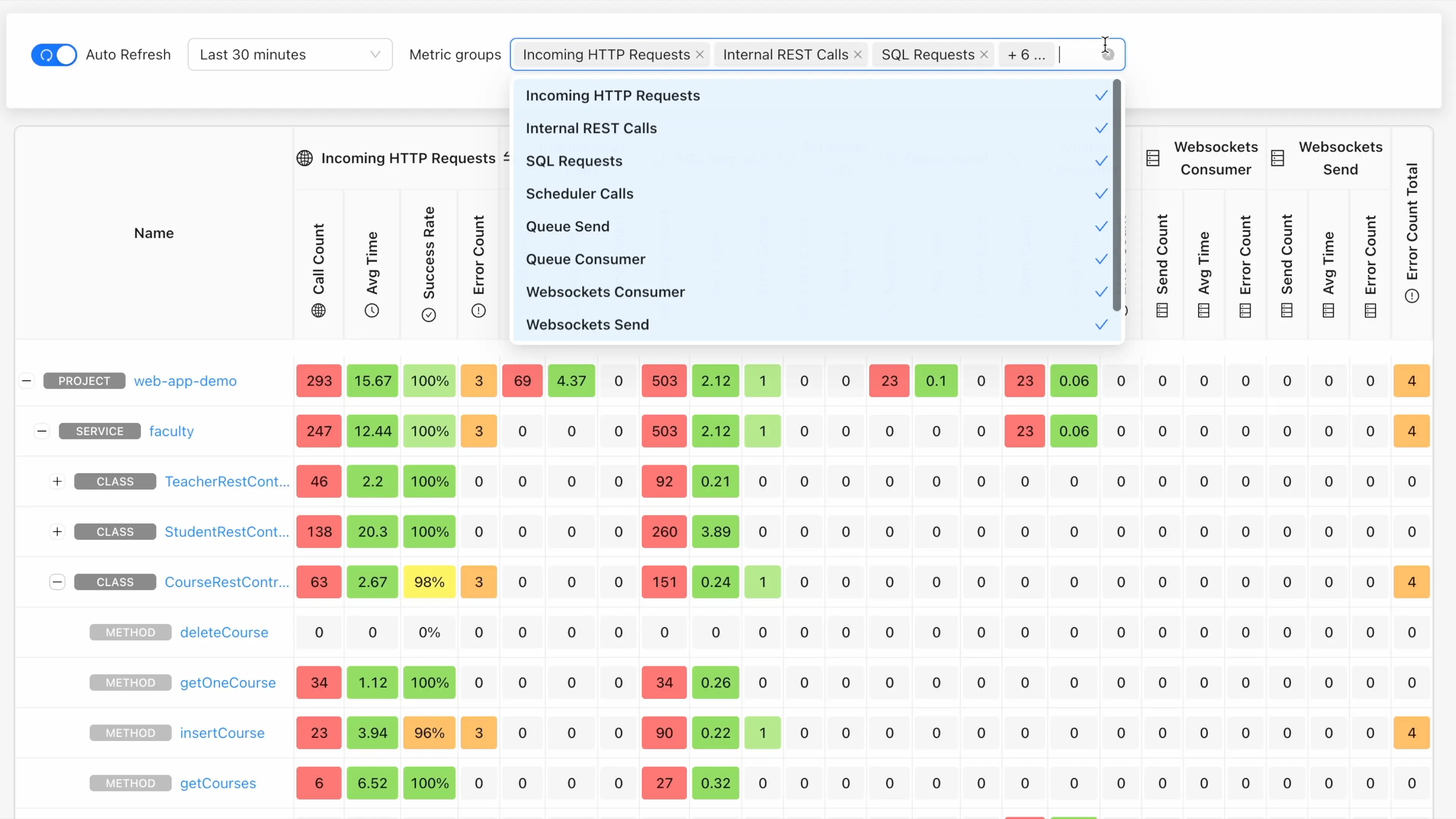 BitDive.io on Peerlist