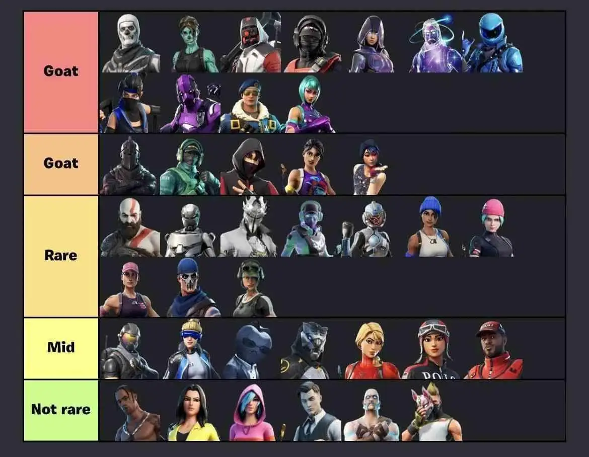 How To Check Fortnite Locker Value? [OFFICIAL GUIDE]