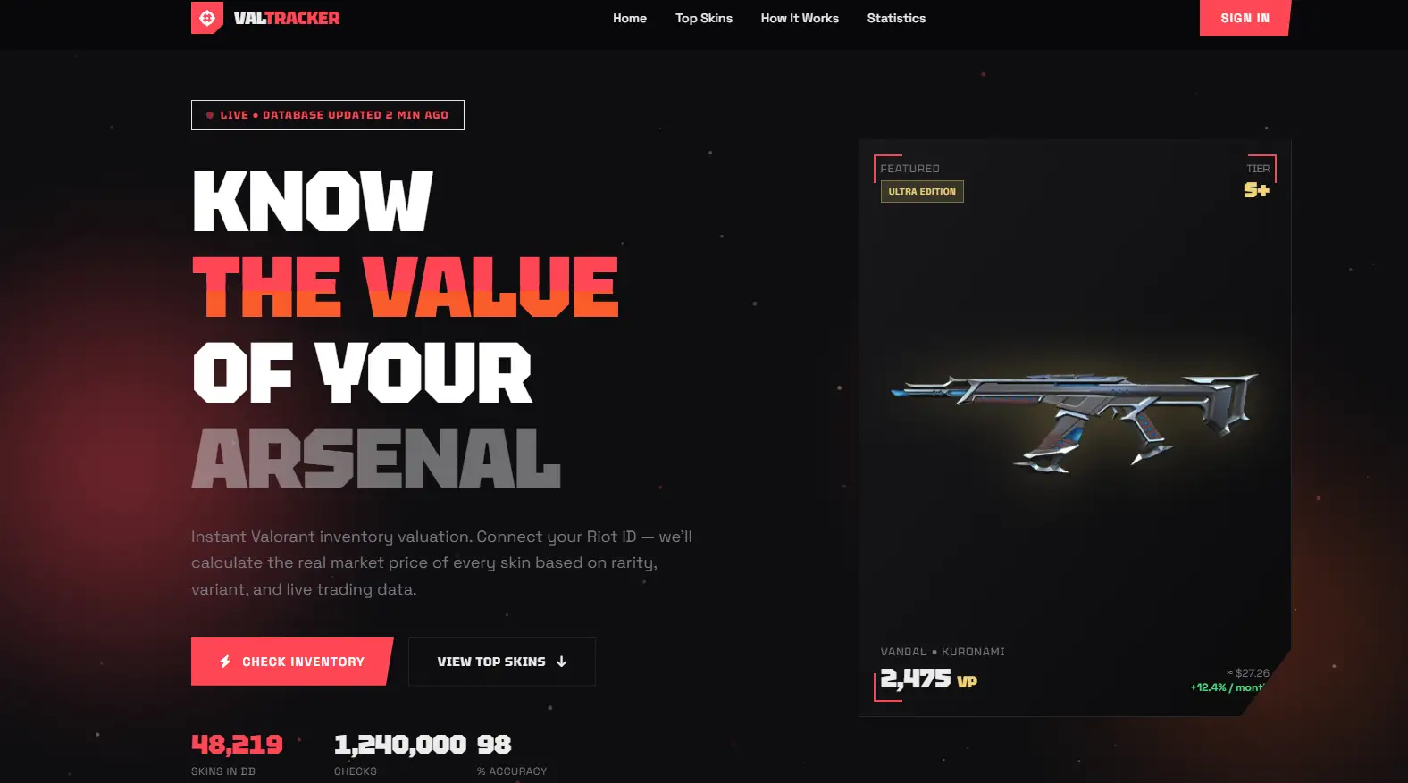 Check Valorant Inventory Value | Found $3,000 Account