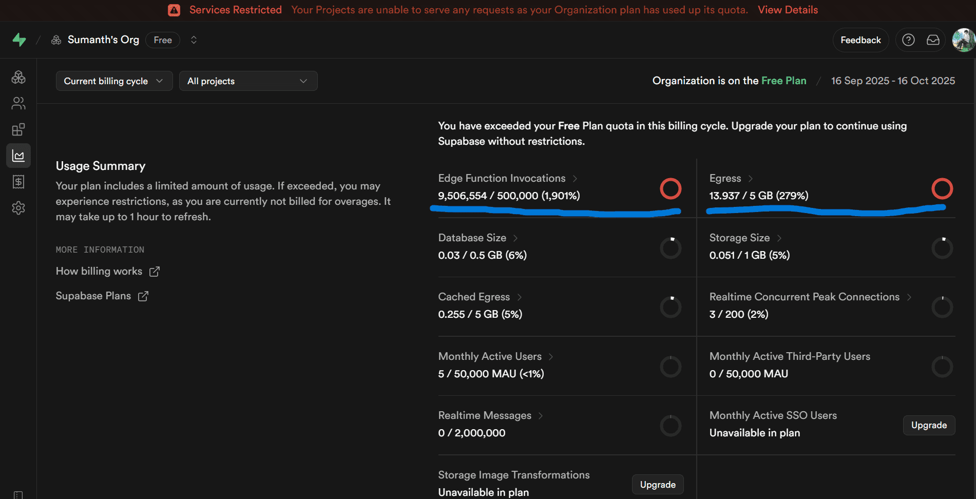 Post by Sumanth Dev on Peerlist