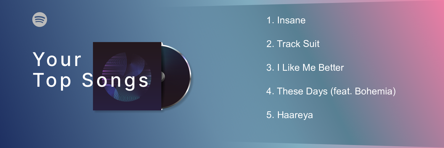 Spotify Twitter Header